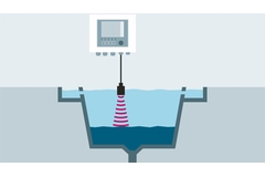 Princíp ultrazvukového merania rozhrania voda-kal